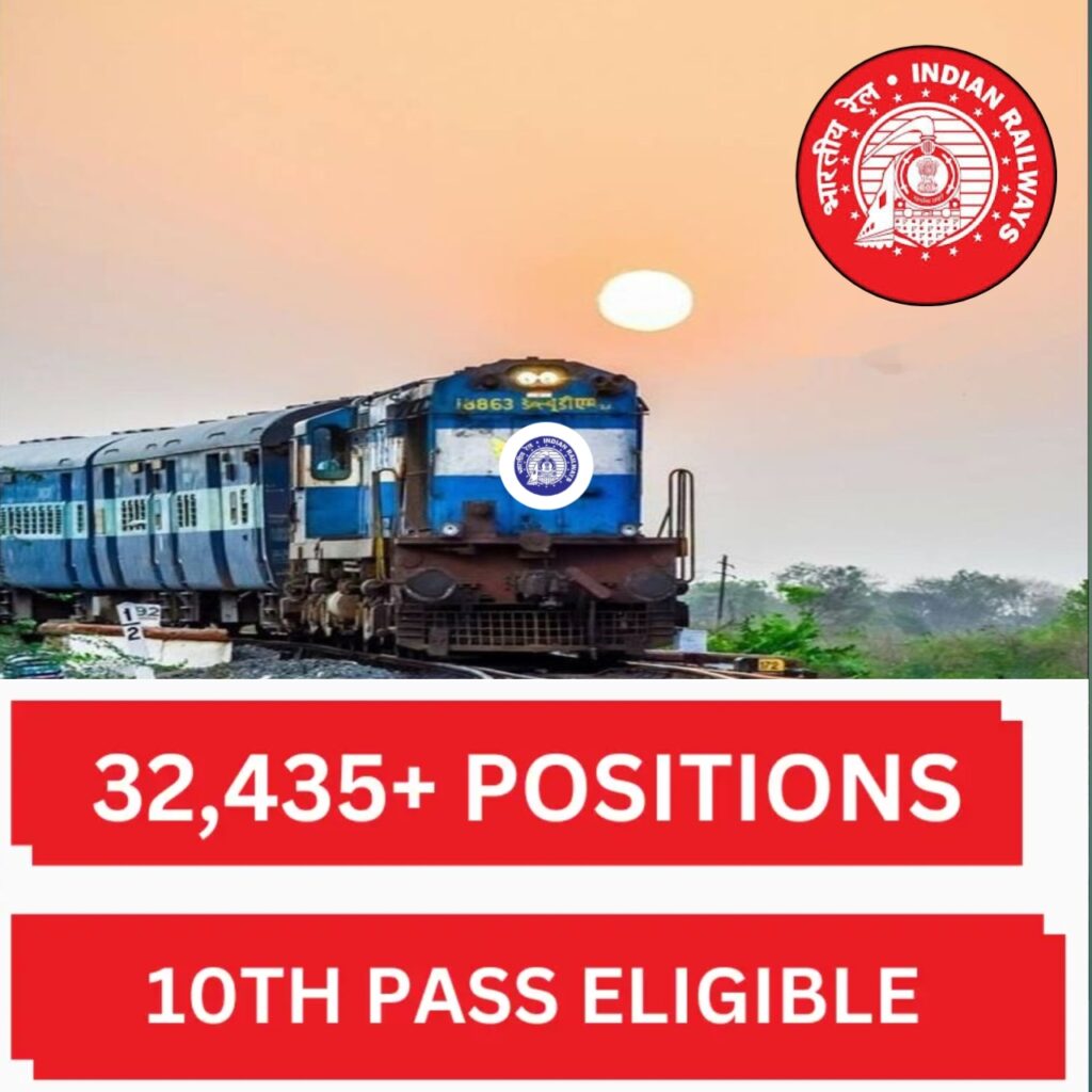 RRB Group D Railway Bharti 2025